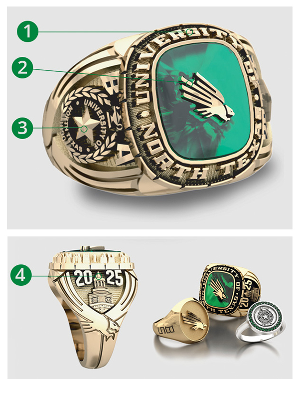 UNT Ring history illustration